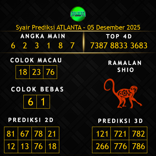 Prediksi Atlanta Hari Ini 5-desember-2025