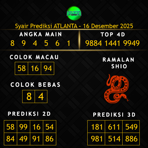 Prediksi Atlanta Hari Ini 16-desember-2025