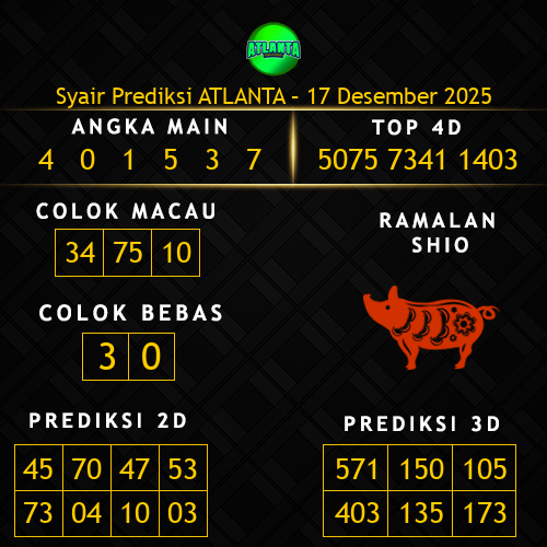 Prediksi Atlanta Hari Ini 17-desember-2025