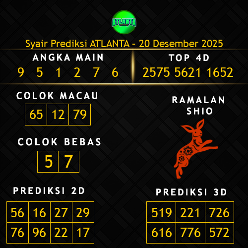 Prediksi Atlanta Hari Ini 20-desember-2025