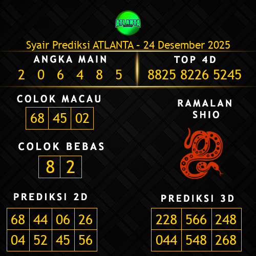 Prediksi Atlanta Hari Ini 24-desember-2025