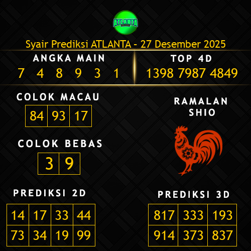 Prediksi Atlanta Hari Ini 27-desember-2025