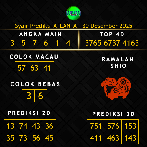 Prediksi Atlanta Hari Ini 30-desember-2025