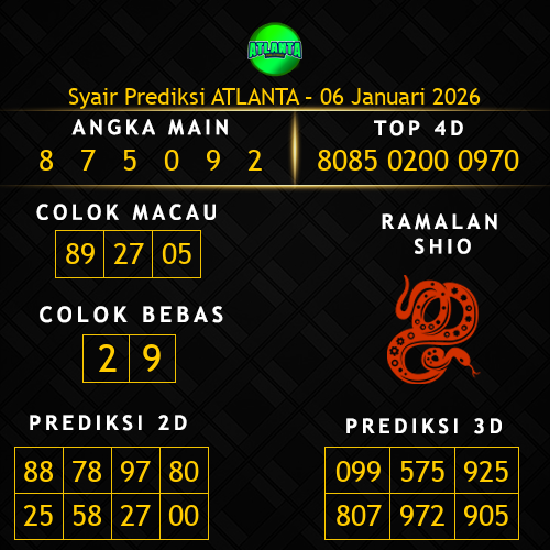 Prediksi Atlanta Hari Ini 6-januari-2026