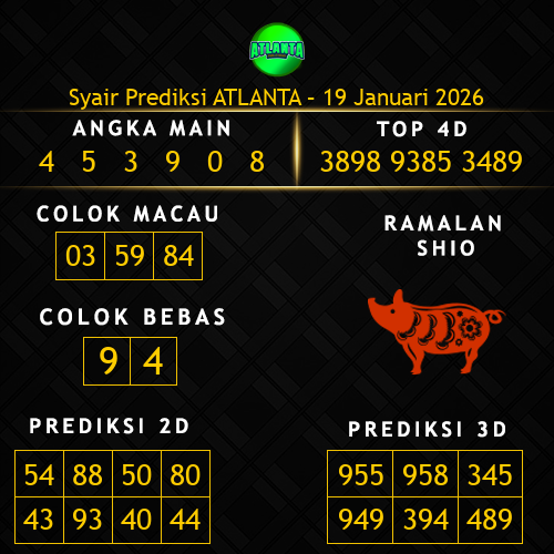 Prediksi Atlanta Hari Ini 19-januari-2026