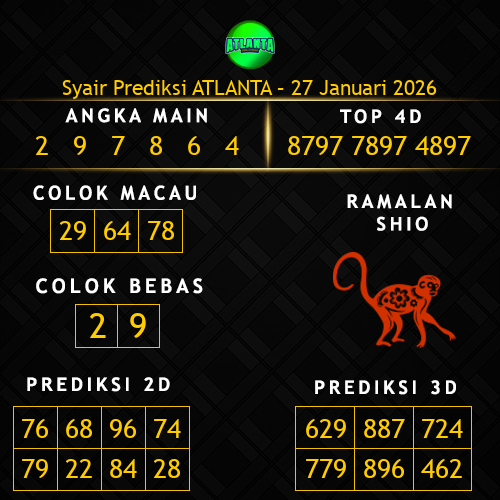 Prediksi Atlanta Hari Ini 27-januari-2026