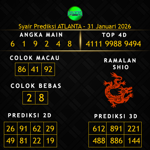 Prediksi Atlanta Hari Ini 31-januari-2026