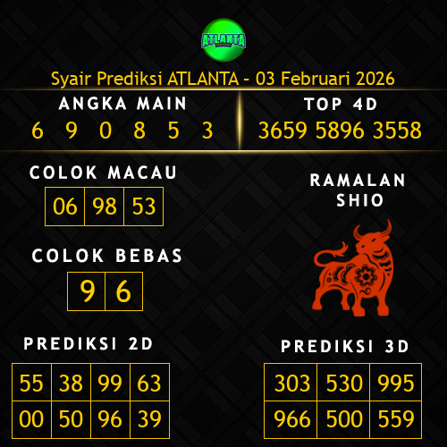 Prediksi Atlanta Hari Ini 3-februari-2026