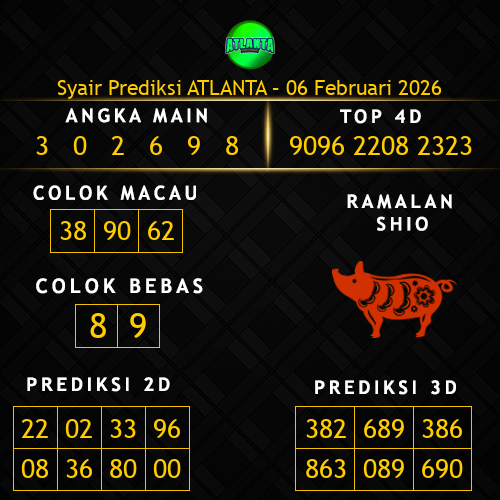 Prediksi Atlanta Hari Ini 6-februari-2026