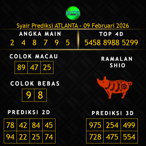 Prediksi Atlanta Hari Ini 9-februari-2026