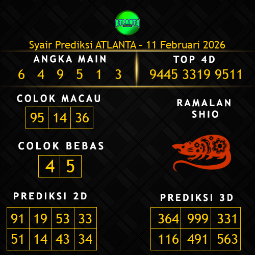 Prediksi Atlanta Hari Ini 11-februari-2026