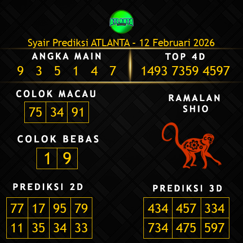 Prediksi Atlanta Hari Ini 12-februari-2026