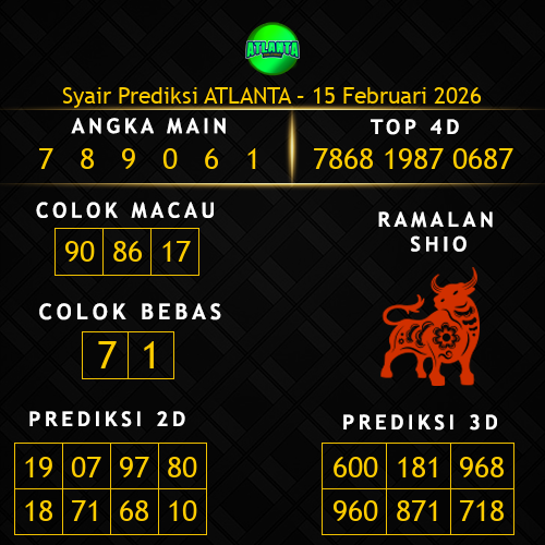 Prediksi Atlanta Hari Ini 15-februari-2026