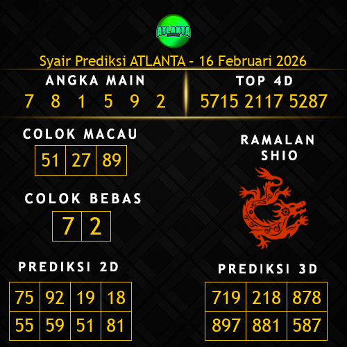 Prediksi Atlanta Hari Ini 16-februari-2026
