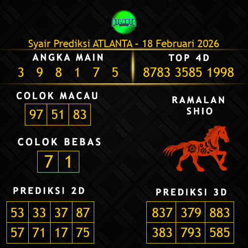 Prediksi Atlanta Hari Ini 18-februari-2026