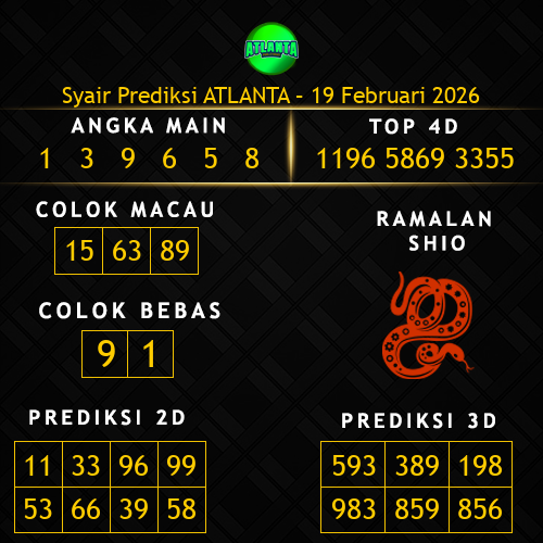 Prediksi Atlanta Hari Ini 19-februari-2026