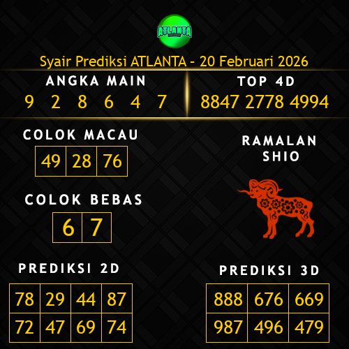 Prediksi Atlanta Hari Ini 20-februari-2026