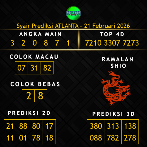 Prediksi Atlanta Hari Ini 21-februari-2026