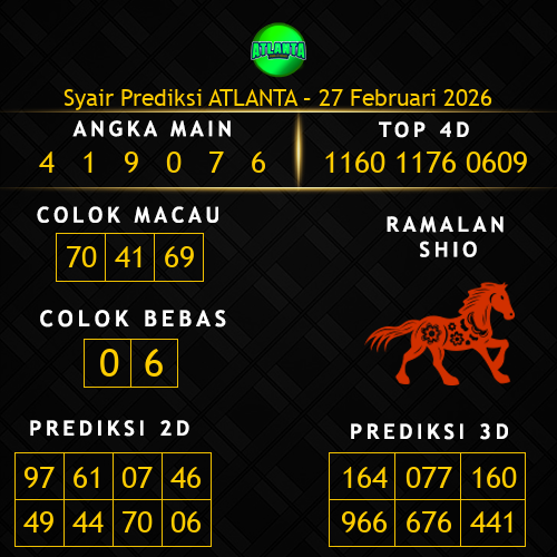 Prediksi Atlanta Hari Ini 27-februari-2026