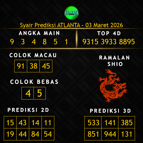 Prediksi Atlanta Hari Ini 3-maret-2026