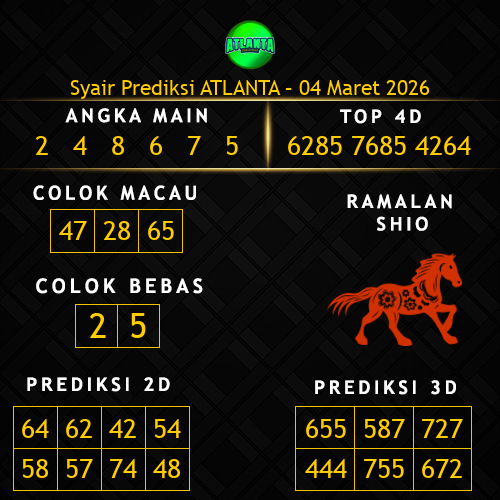 Prediksi Atlanta Hari Ini 4-maret-2026