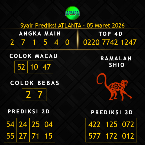Prediksi Atlanta Hari Ini 5-maret-2026