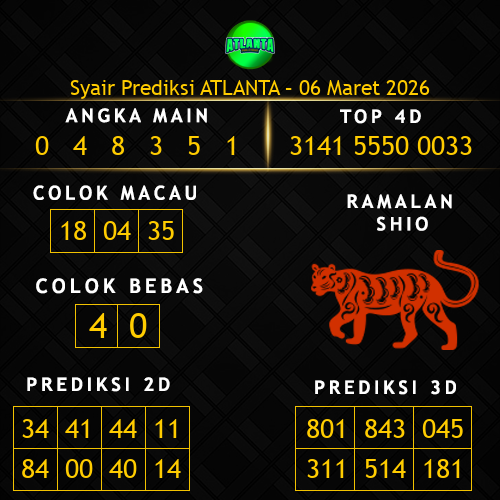 Prediksi Atlanta Hari Ini 6-maret-2026