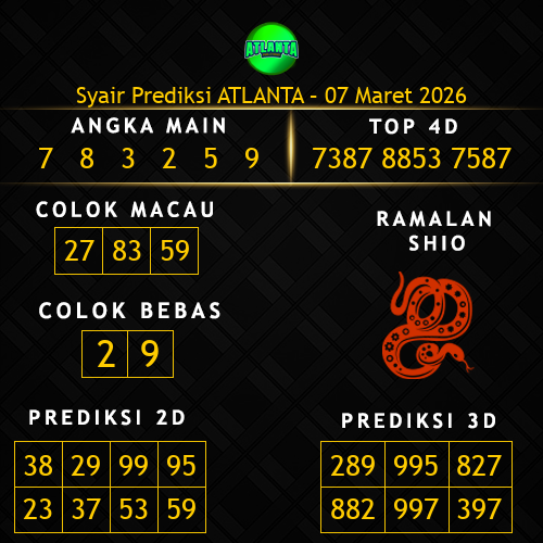 Prediksi Atlanta Hari Ini 7-maret-2026