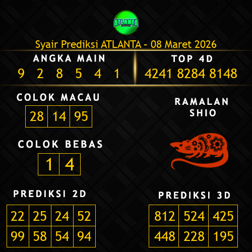 Prediksi Atlanta Hari Ini 8-maret-2026