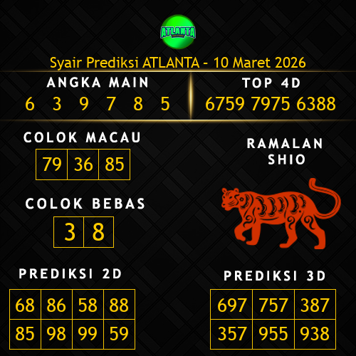 Prediksi Atlanta Hari Ini 10-maret-2026