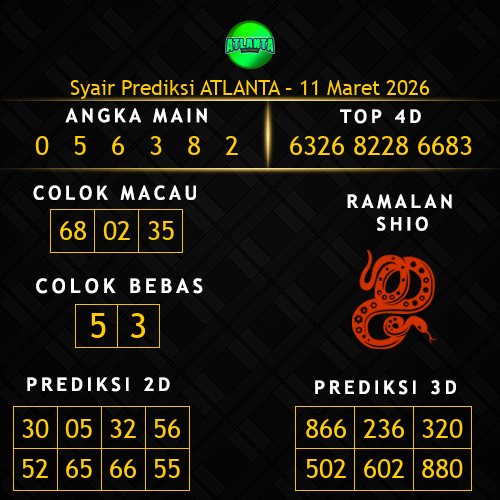 Prediksi Atlanta Hari Ini 11-maret-2026