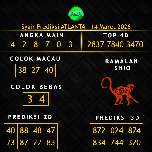 Prediksi Atlanta Hari Ini 14-maret-2026