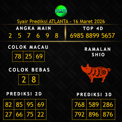 Prediksi Atlanta Hari Ini 16-maret-2026