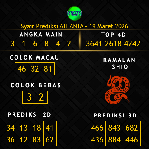 Prediksi Atlanta Hari Ini 19-maret-2026