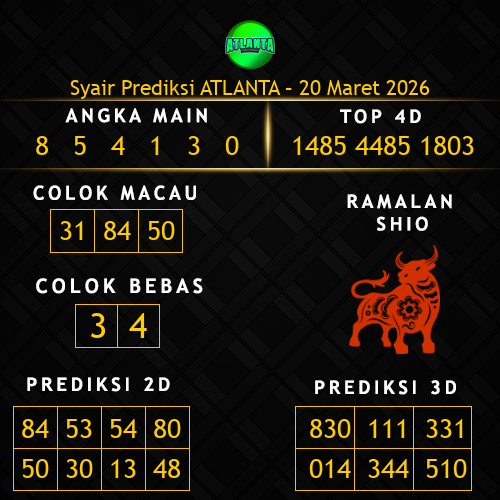 Prediksi Atlanta Hari Ini 20-maret-2026