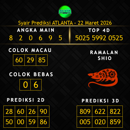 Prediksi Atlanta Hari Ini 22-maret-2026
