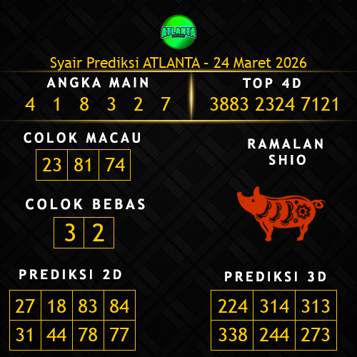 Prediksi Atlanta Hari Ini 24-maret-2026