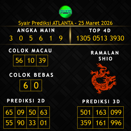 Prediksi Atlanta Hari Ini 25-maret-2026