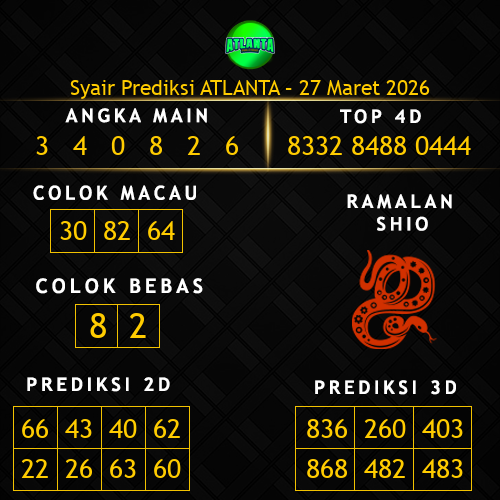 Prediksi Atlanta Hari Ini 27-maret-2026