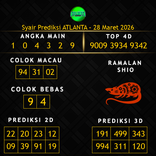 Prediksi Atlanta Hari Ini 28-maret-2026