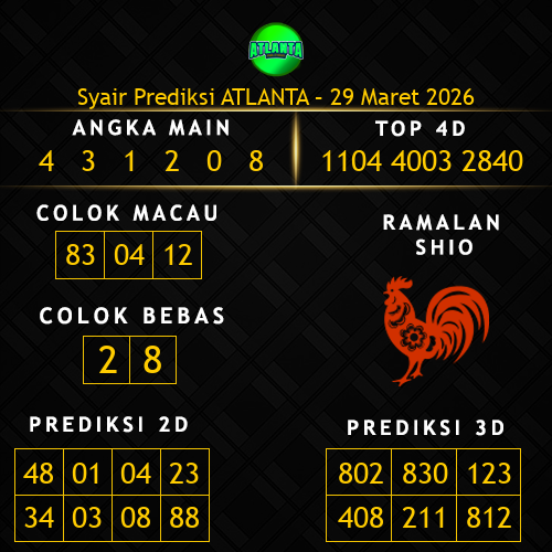 Prediksi Atlanta Hari Ini 29-maret-2026