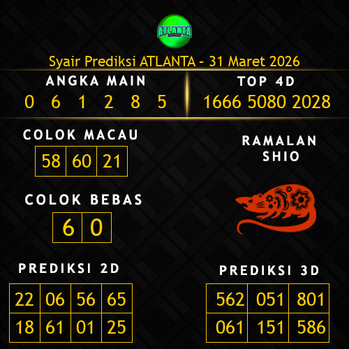 Prediksi Atlanta Hari Ini 31-maret-2026