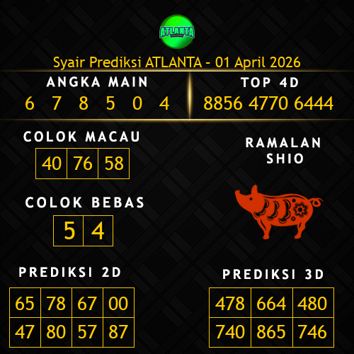 Prediksi Atlanta Hari Ini 1-april-2026