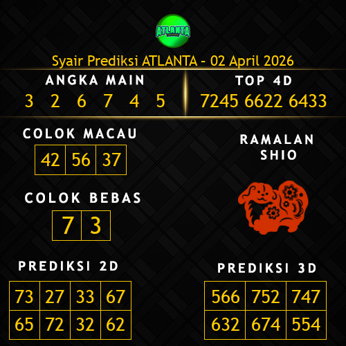 Prediksi Atlanta Hari Ini 2-april-2026