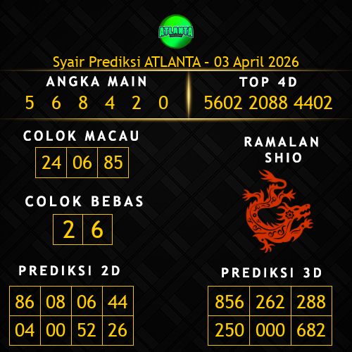 Prediksi Atlanta Hari Ini 3-april-2026