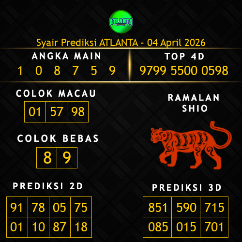 Prediksi Atlanta Hari Ini 4-april-2026