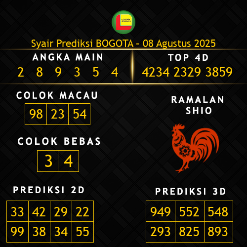 Prediksi Bogota Hari Ini 8-agustus-2025