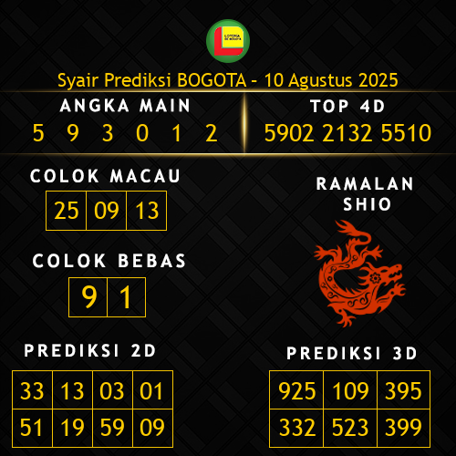 Prediksi Bogota Hari Ini 10-agustus-2025