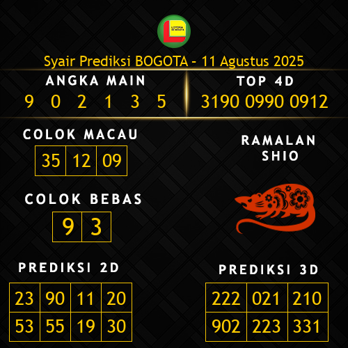 Prediksi Bogota Hari Ini 11-agustus-2025