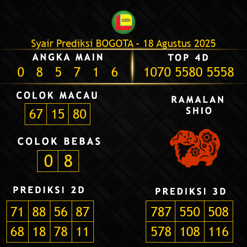 Prediksi Bogota Hari Ini 18-agustus-2025